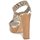 Topánky Žena Sandále Michael Kors MK18072 Hadí vzor