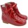 Topánky Čižmy Bambineli 15705-18 Červená