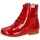 Topánky Čižmy Bambineli 15705-18 Červená