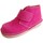 Topánky Čižmy Colores 16117-18 Ružová