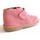 Topánky Čižmy Colores 20703-18 Ružová