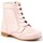 Topánky Čižmy Colores 22561-18 Ružová