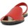 Topánky Sandále Colores 11944-27 Červená