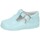Topánky Sandále Bambineli 13057-18 Modrá