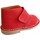 Topánky Čižmy Colores 15150-18 Červená