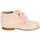 Topánky Čižmy Bambineli 22608-18 Ružová