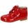 Topánky Čižmy Bambineli 22609-18 Červená