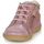 Topánky Dievča Členkové tenisky GBB FAMIA Old / Ružová