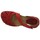 Topánky Žena Sandále Interbios  Červená