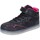 Topánky Dievča Módne tenisky Lulu BR353 Čierna