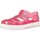 Topánky Dievča Žabky IGOR S10171 Ružová