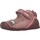 Topánky Dievča Derbie & Richelieu Biomecanics 181140 Ružová