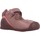 Topánky Dievča Derbie & Richelieu Biomecanics 181140 Ružová