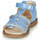 Topánky Dievča Sandále GBB ANTIGA Modrá