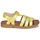 Topánky Dievča Sandále GBB KATAGAMI Žltá