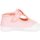Topánky Dievča Nízke tenisky Le Petit Garçon C-15-ROSA Ružová