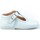 Topánky Sandále Angelitos 24002-15 Modrá