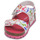Topánky Dievča Sandále Kickers SUMMERKRO Biela / Viacfarebná