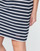 Oblečenie Žena Krátke šaty Armor Lux YITINE Námornícka modrá / Biela