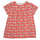 Oblečenie Dievča Krátke šaty Noukie's KENZO Ružová