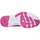 Topánky Žena Nízke tenisky adidas Originals Adipure 3602 W Ružová, Biela, Fialová
