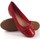 Topánky Žena Univerzálna športová obuv Maria Jaen Dámske topánky  62 červené Červená