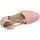 Topánky Žena Turistická obuv Torres  Ružová