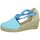 Topánky Žena Turistická obuv Torres  Modrá