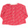 Oblečenie Dievča Blúzky Neck And Neck 17I07704-40 Červená