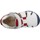 Topánky Chlapec Sandále Biomecanics 202149 Biela