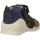 Topánky Chlapec Sandále Biomecanics 202143 Modrá
