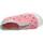 Topánky Dievča Nízke tenisky Victoria 1366126 Ružová