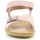 Topánky Dievča Sandále Aster Theani Ružová