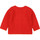 Oblečenie Dievča Cardigany Carrément Beau Y95225 Ružová