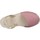 Topánky Dievča Sandále Ria 21920 2 Ružová