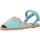 Topánky Dievča Sandále Ria 20090 27055 Modrá