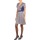 Oblečenie Žena Krátke šaty Kookaï EMIA Viacfarebná