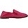 Topánky Dievča Nízke tenisky Victoria 108019 Ružová
