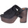 Topánky Žena Sandále Moma BK101 Čierna