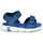 Topánky Chlapec Sandále Kickers JUMANGAP Modrá
