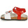 Topánky Dievča Sandále Geox SANDAL CHALKI GIRL Červená / Biela