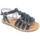 Topánky Sandále D'bébé 24523-18 Námornícka modrá