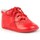 Topánky Chlapec Detské papuče Angelitos 20782-15 Červená
