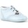 Topánky Chlapec Detské papuče Angelitos 22685-15 Modrá