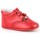 Topánky Chlapec Detské papuče Angelitos 22687-15 Červená