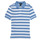 Oblečenie Chlapec Polokošele s krátkym rukávom Polo Ralph Lauren VRILLA Viacfarebná