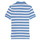 Oblečenie Chlapec Polokošele s krátkym rukávom Polo Ralph Lauren VRILLA Viacfarebná