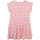 Oblečenie Dievča Krátke šaty Billieblush U12650-Z40 Ružová