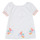 Oblečenie Dievča Krátke šaty Billieblush U12657-10B Biela