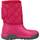 Topánky Dievča Čižmy IGOR W10209 Ružová